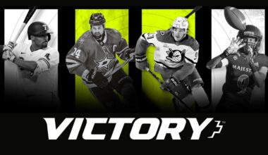 Ducks Just Posted The Story of Leo Carlsson On Victory+