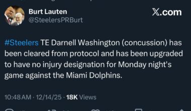 [Burt Lauten] #Steelers TE Darnell Washington (concussion) has been cleared from protocol and has been upgraded to have no injury designation for Monday night's game against the Miami Dolphins.