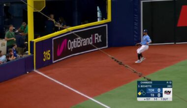 Day 23 - Posting a Bo Bichette Extra Base Hit with Runners in Scoring Position until Bichette signs a contract, or until pitchers and catchers report