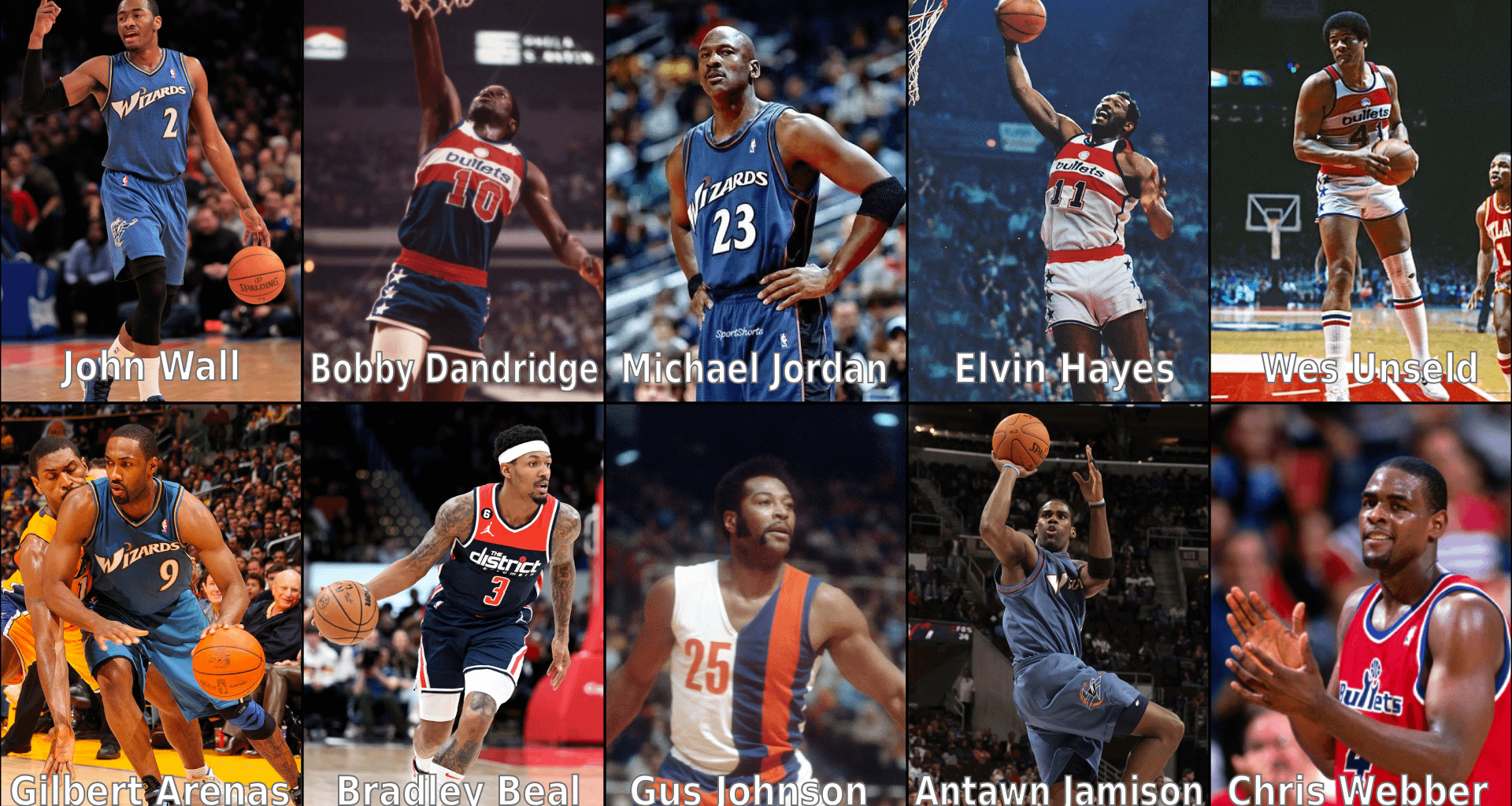 Washington Wizards All Time Starting and BackUp 5