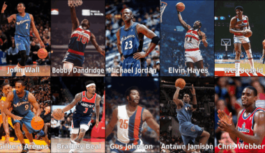 Washington Wizards All Time Starting and BackUp 5