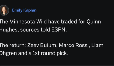 Quinn Hughes is no longer in the Pacific Division