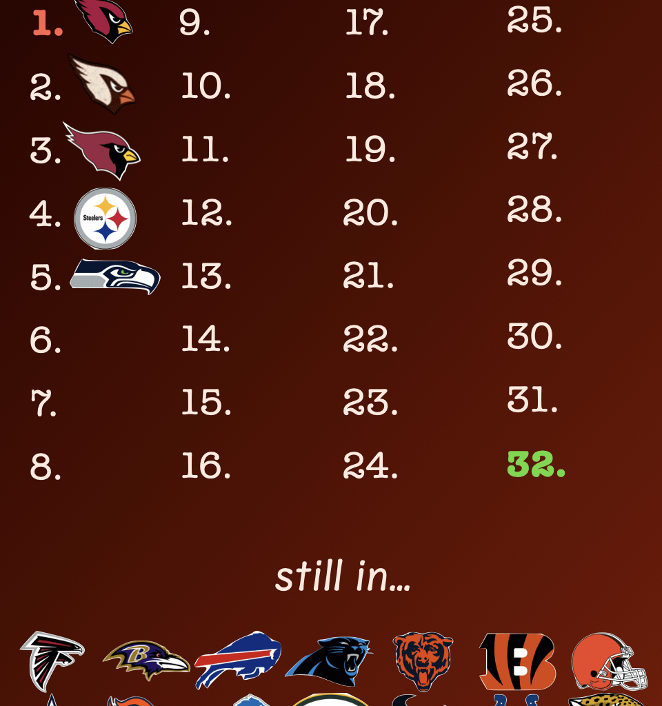 Round 6: Looks like we completely despise Seattle. What team do you hate the 6th most? Top comment picks.