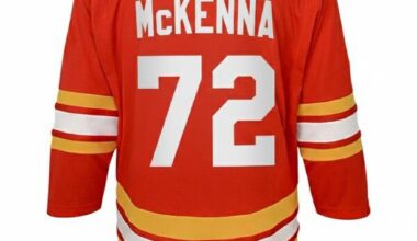 Your weekly /r/calgaryflames roundup for the week of November 26 - December 02, 2025