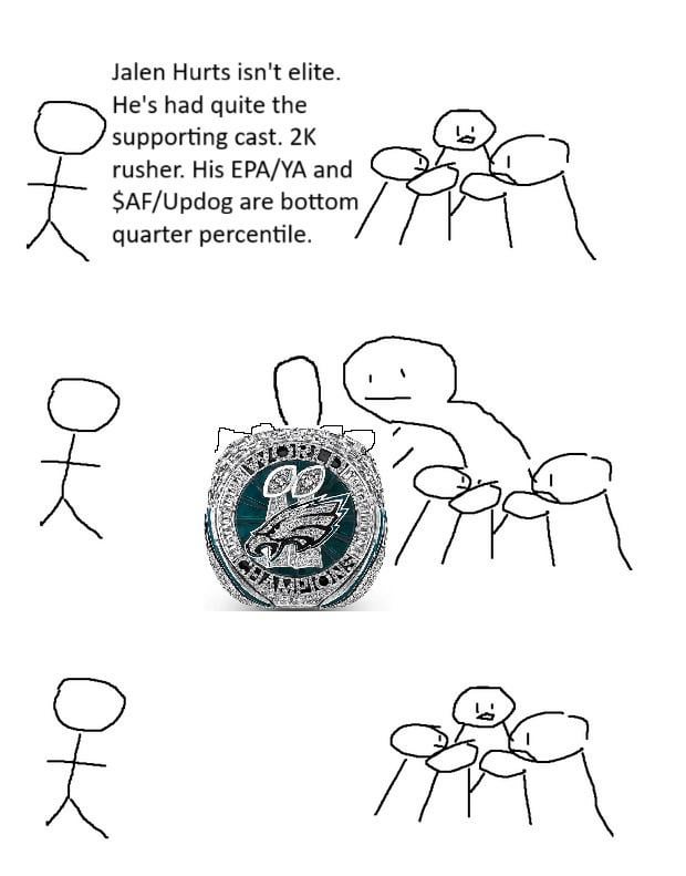 This meme is needed more than ever this week. That's my quarterback.