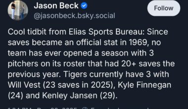 Tigers Bullpen making History