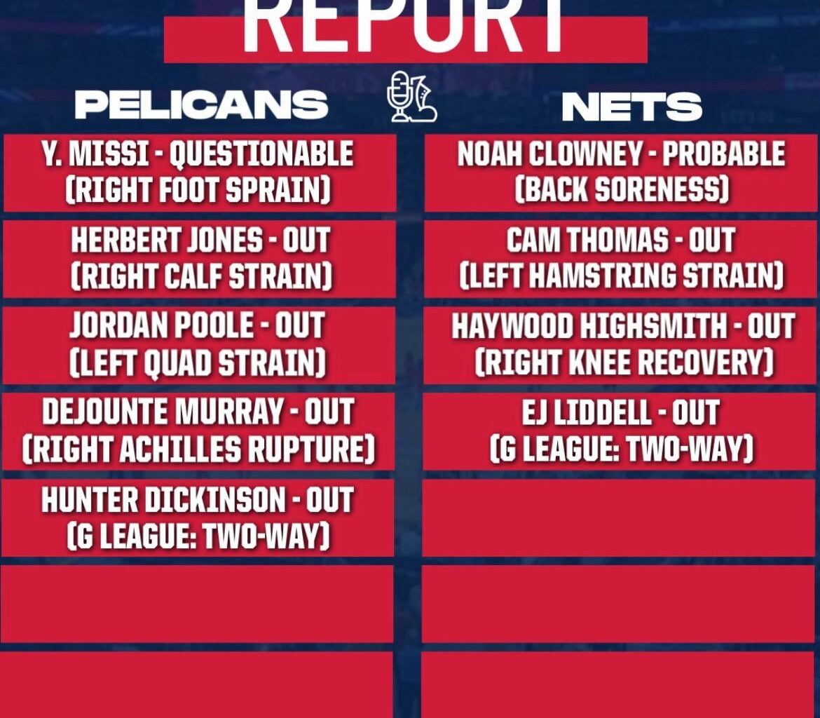 Zion not listed in injury report