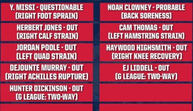 Zion not listed in injury report