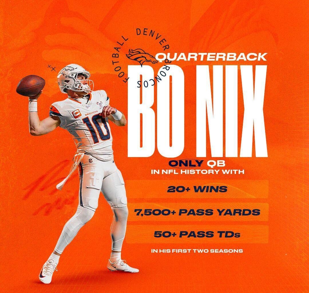 Off to a historic start.