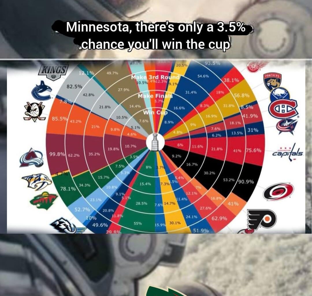 I'm salivating just thinking about it