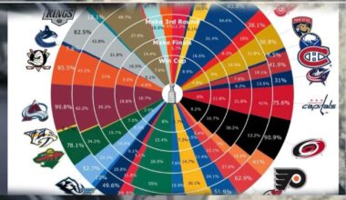 I'm salivating just thinking about it