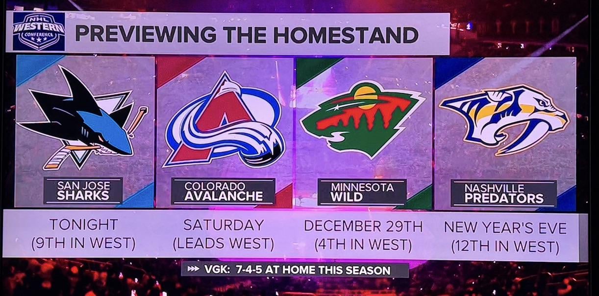 Sorry VGK, YOU are 4th in the West