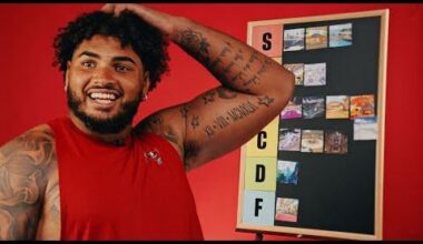 Tristan Wirfs Ranks Mario Kart Tracks | Tier Lists | Tampa Bay Buccaneers