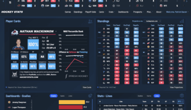 [Patrick Bacon] NEW website feature: Wins Above Replacement data for the combined sample of the 2024-2025 and 2025-2026, free to all.