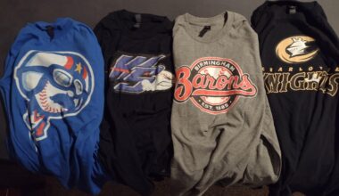 Best Birthday Gift Ever