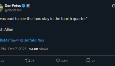 "It was cool to see the fans stay in the fourth quarter."

-Josh Allen