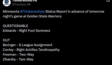 Mike Conley is out, Anthony Edwards is questionable for Friday night’s game at Golden State