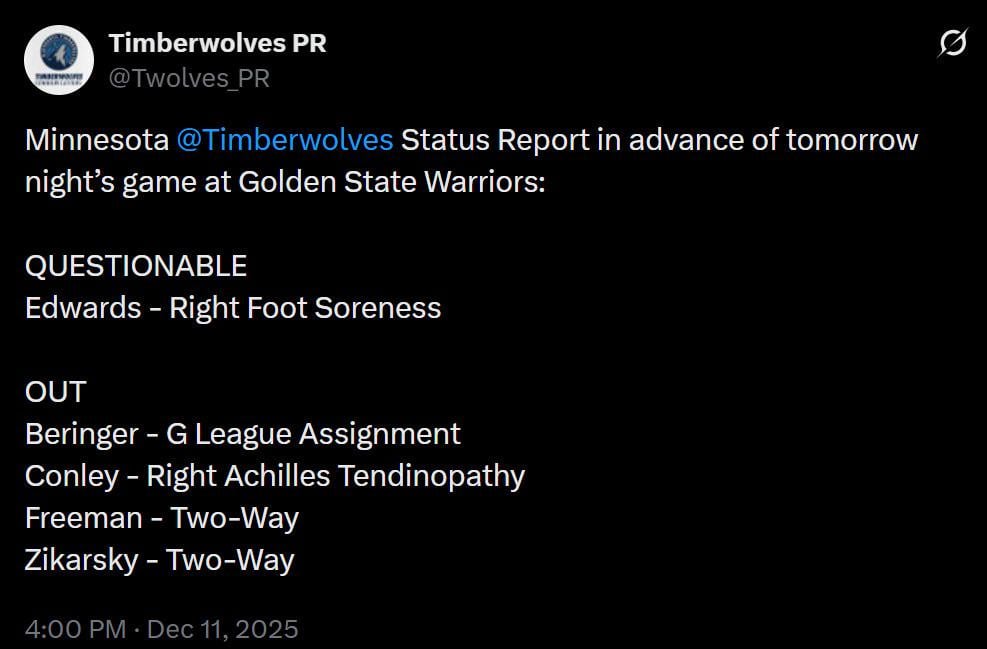 Mike Conley is out, Anthony Edwards is questionable for Friday night’s game at Golden State