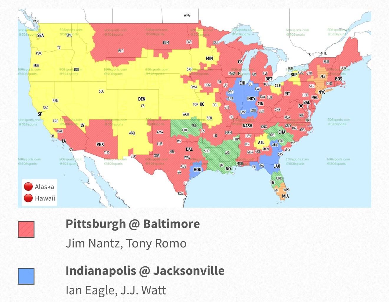 First time in forever…