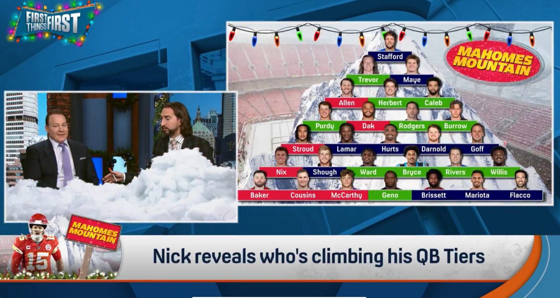 Trevor is top 3 on Mahomes Mountain