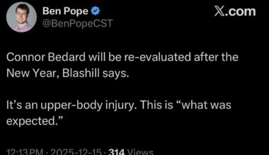 Connor Bedard out until at last New Years