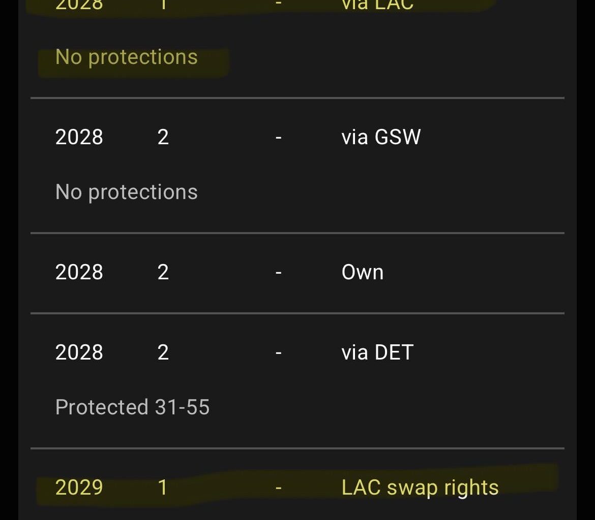 (SPECULATION): Daryl Morey may have quite possibly secured us a HUGE win with the Harden trade last season.