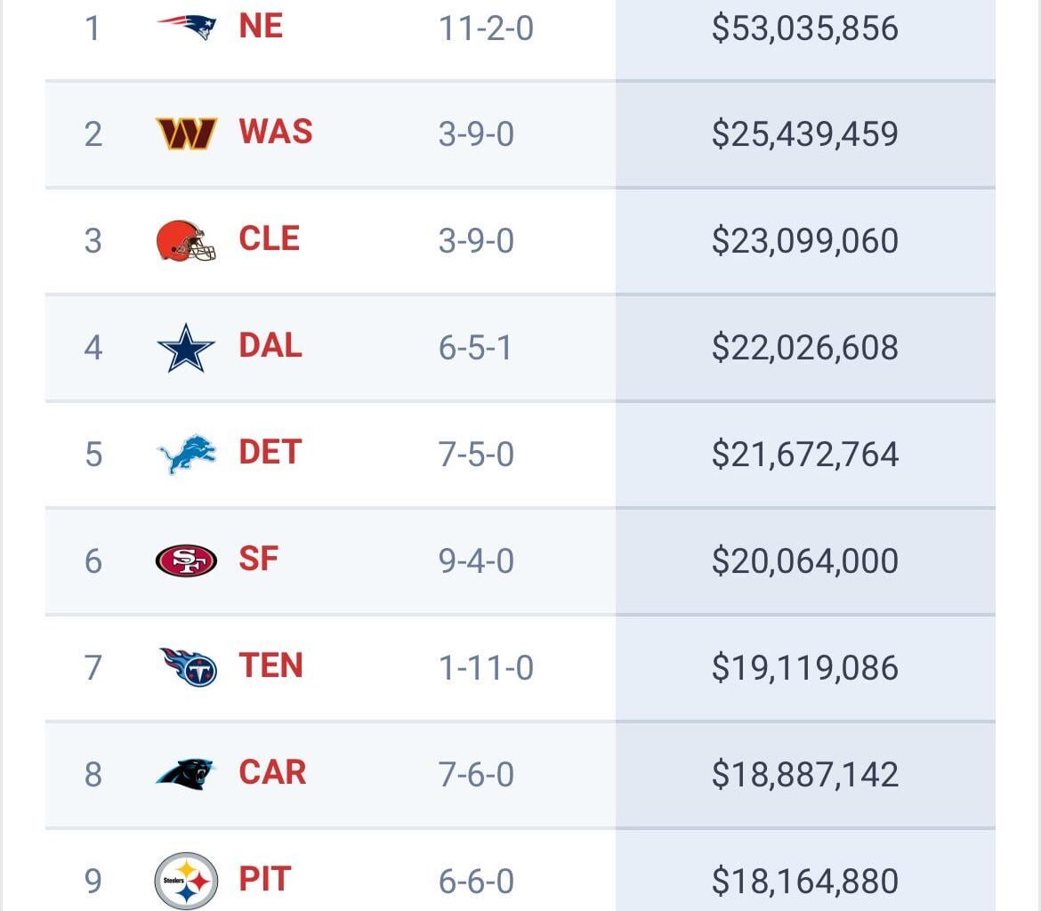 Truly a thing of beauty