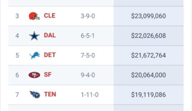 Truly a thing of beauty