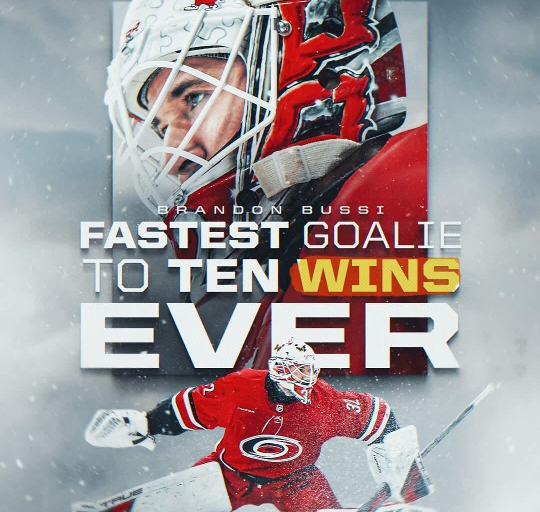 Guys… I can’t believe it, but we finally have a true number one goalie ?