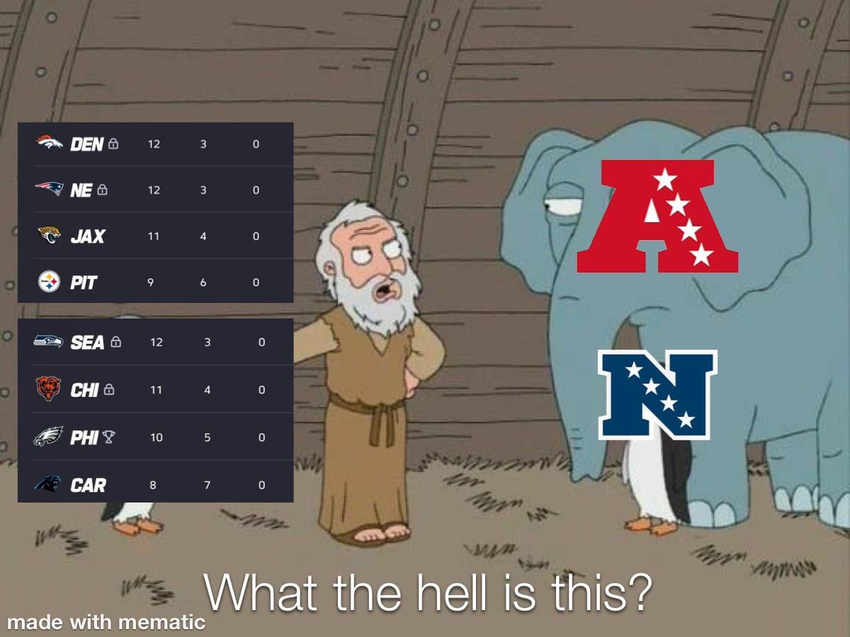 How are the Jaguars 1 win away from the 1 seed?