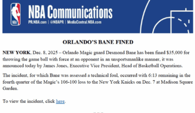 Desmond Bane fined $35,000 for throwing ball with force at OG Anunoby, NBA says