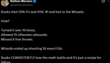 Its hard to watch Bucks games these days