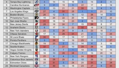 November was a brutal month!!