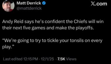 [Matt Derrick] Andy Reid says he’s confident the Chiefs will win their next five games and make the playoffs. “We’re going to try to tickle your tonsils on every play.”