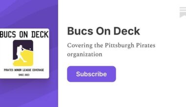 The Pirates have Sign Mervin Maiz to a minor league contract.A International Free Agent from Venezuela