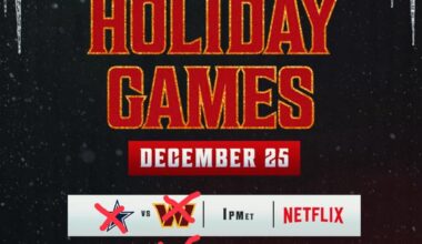 Attention! If you have plans for Christmas don’t cancel them!