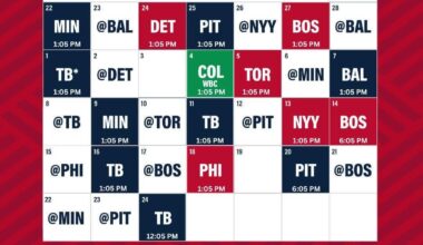 The Atlanta Braves Spring Training Schedule Includes an Exhibition Game Against Team Colombia from the World Baseball Classic!