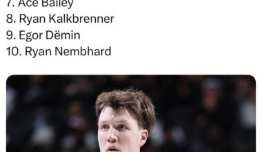 Fears and Queen at 3 and 5 on ROTY ladder