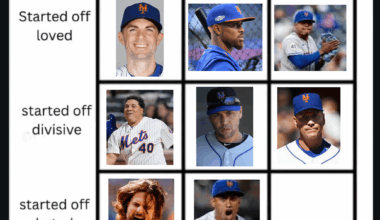 Offseason Series Day 9