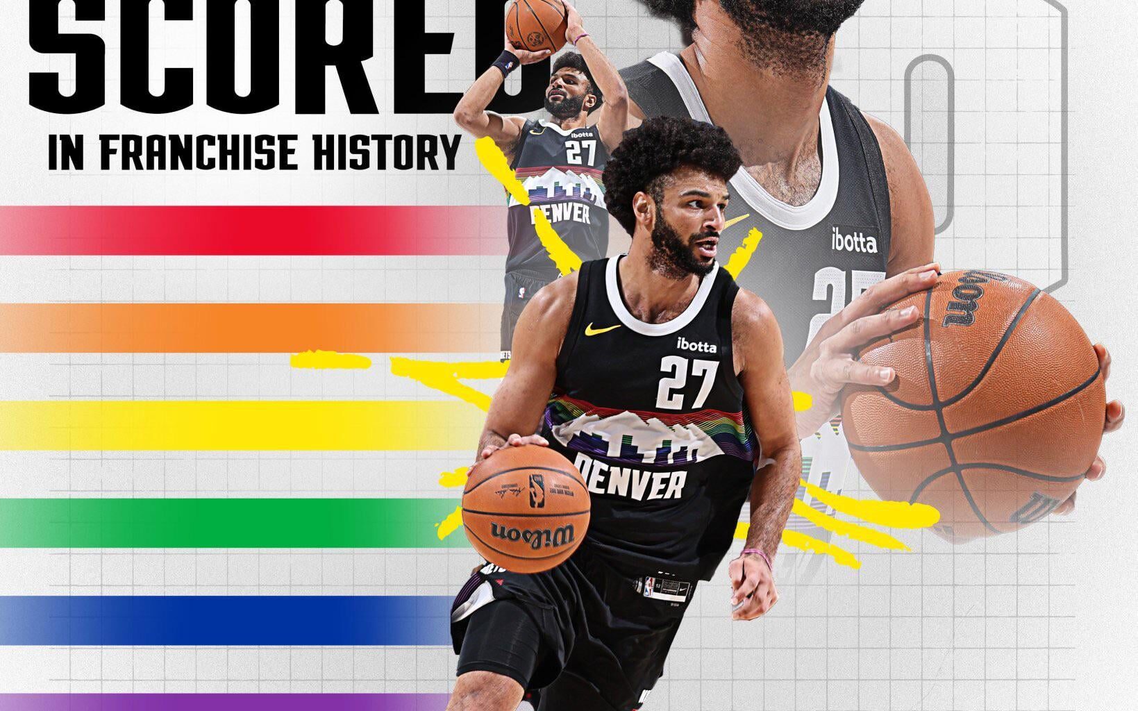 Mal🏹 moving on up on the franchise scoring list🏀🔥6th All-Time🏹