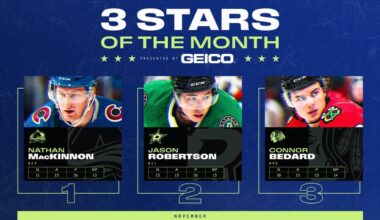 Bedard named 3rd Star of the Month for November!