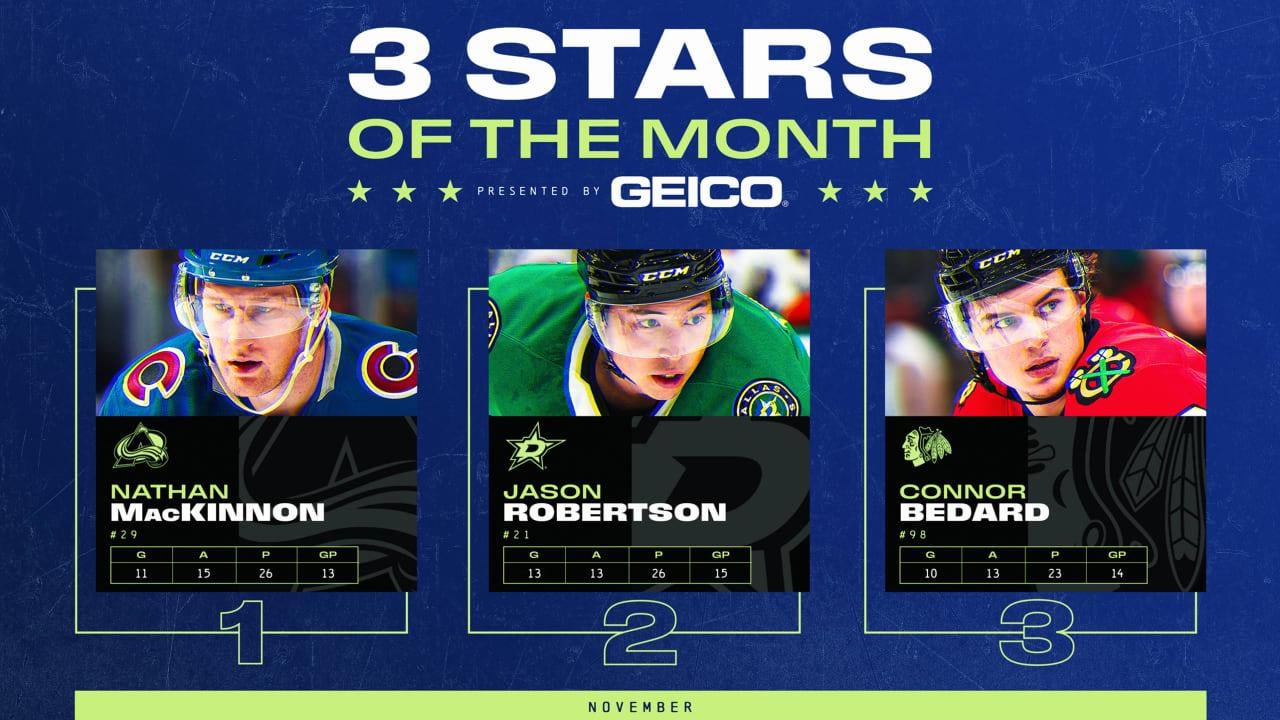 Bedard named 3rd Star of the Month for November!