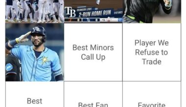 2025 Rays Wrap up: Day 5 - Best Minors Call Up