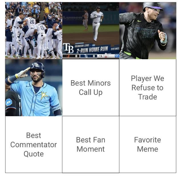 2025 Rays Wrap up: Day 5 - Best Minors Call Up