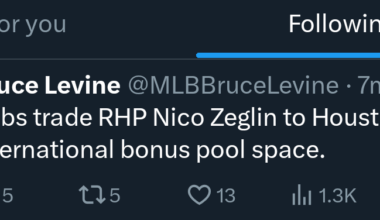 [Levine] Cubs trade RHP Nico Zeglin to Houston for International bonus pool space.