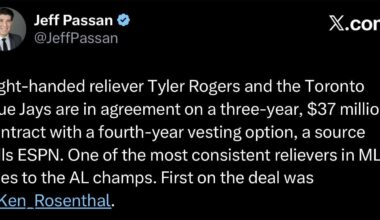 [Passan] Tyler Rogers In Agreement With Toronto