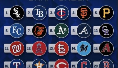 2026 Draft Order finalized. Braves pick #9