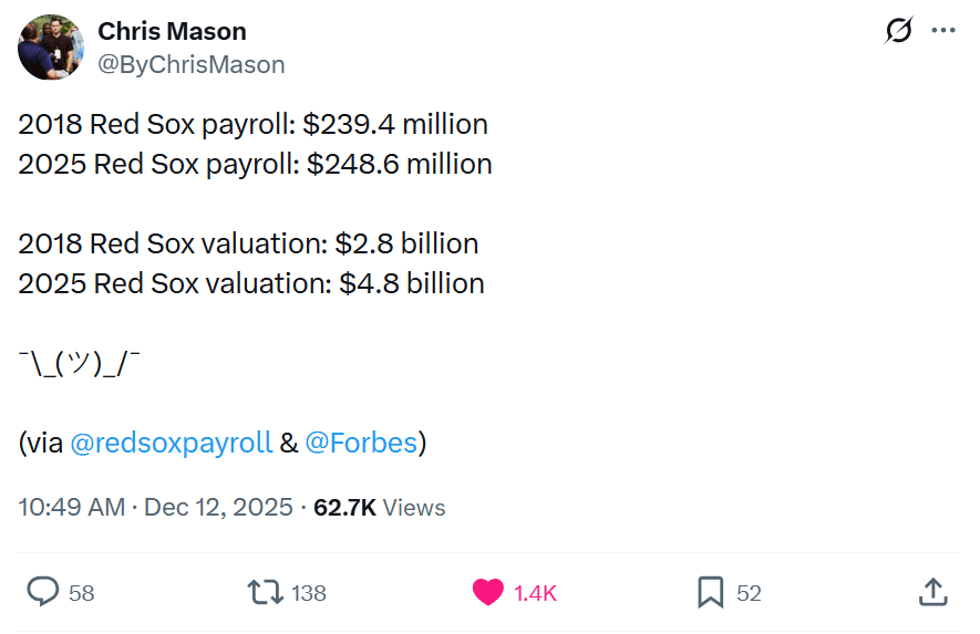 We should organize a very loud protest outside of John Henry's house, who's in?