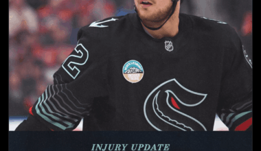 Monty Update - 4 weeks