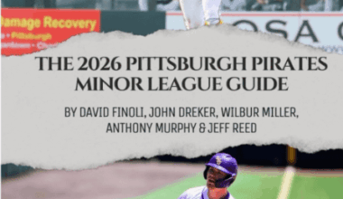The 2026 Pittsburgh Pirates Minor League Guide is now available on Amazon